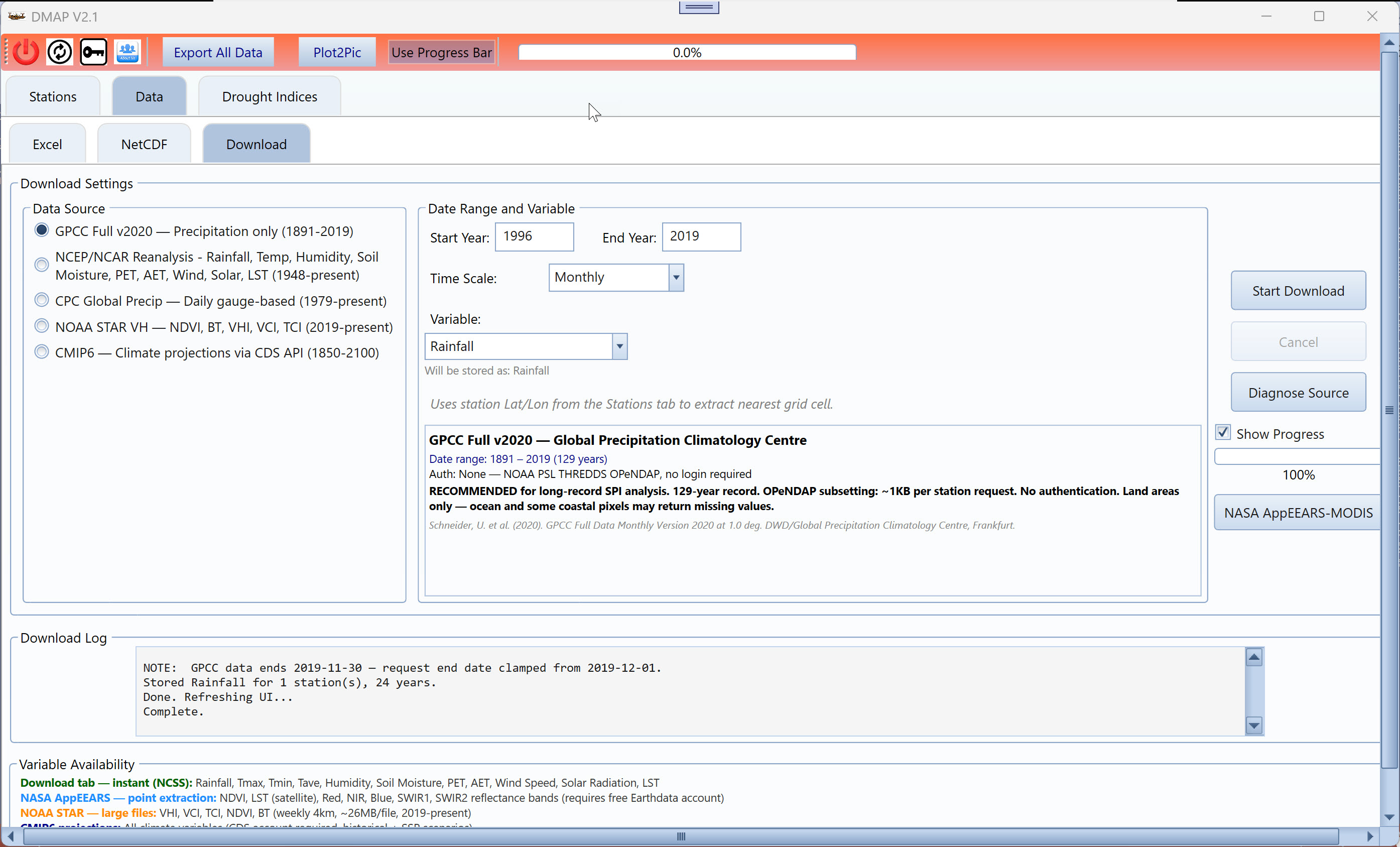 Data tab, Download sub-tab, with GPCC selected as the source, Monthly Rainfall requested for 1996-2019, and the Download Log showing a completed transfer for one station.