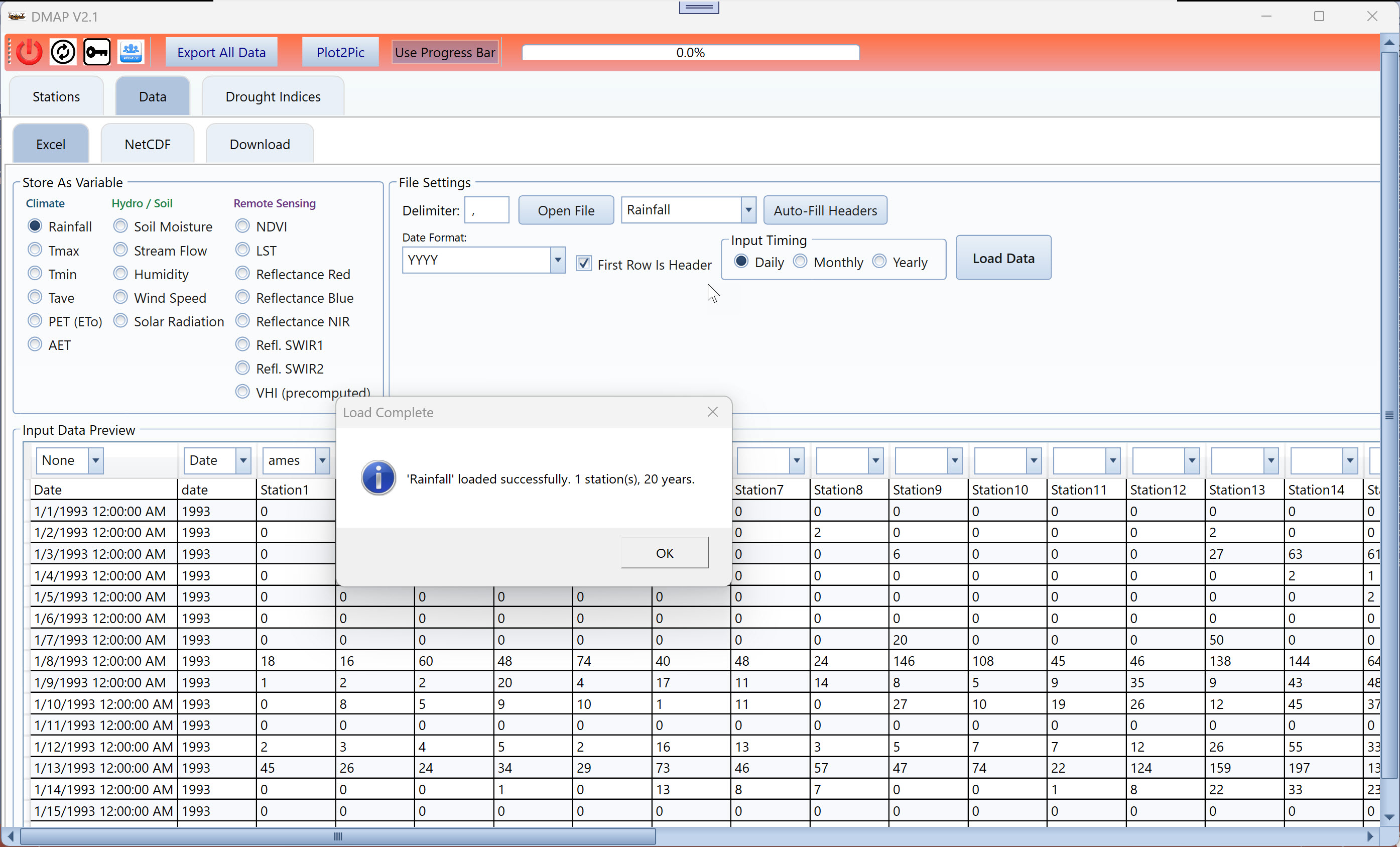 Data tab, Excel sub-tab, after loading a Rainfall column set for one station across 20 years of daily data. The confirmation dialog reports "'Rainfall' loaded successfully. 1 station(s), 20 years."