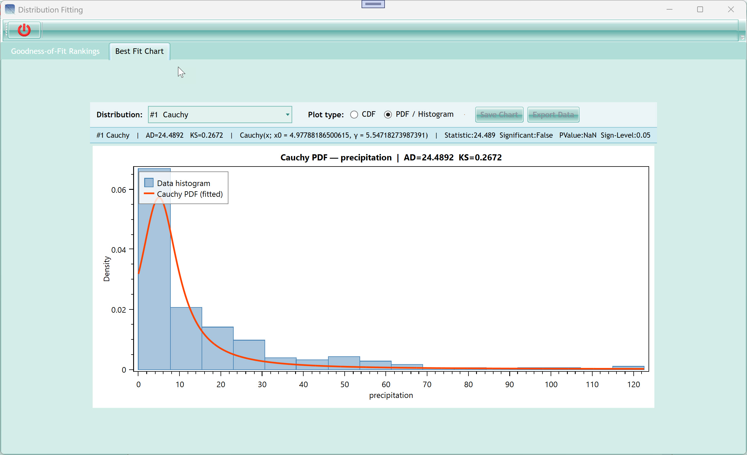 A screen shot of a graph Description automatically generated